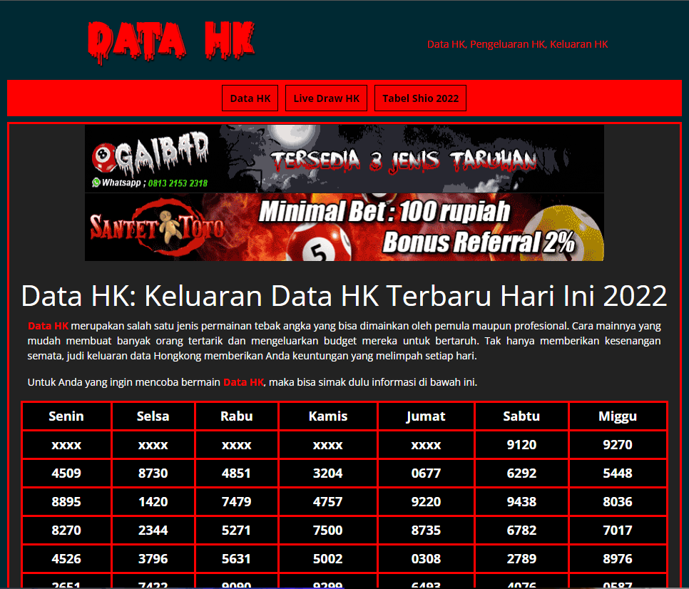 Situs Pengeluaran Data hk 2023 dengan Hasil Paling Cepat